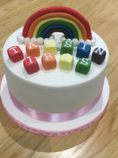 Naming-rainbow-cake